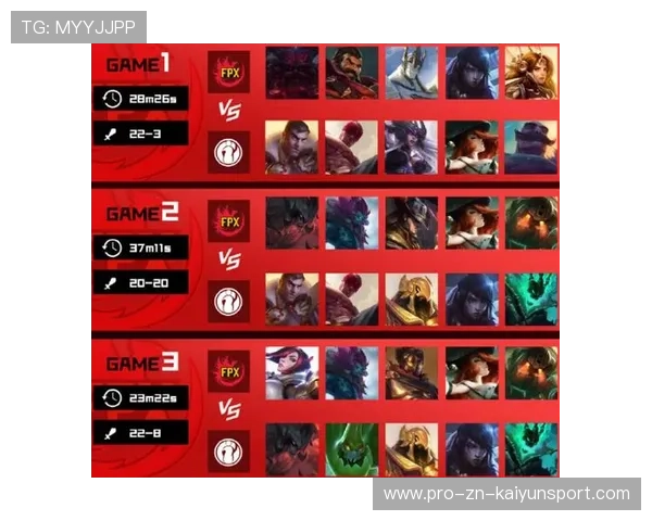 英雄联盟 老牌战队状态稳定回升，英雄联盟 老牌战队状态稳定回升有什么用