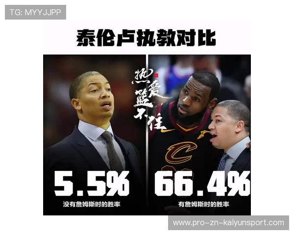 专家提醒:教练应解释“轮休与保护”而非仅从成绩出发 专家提醒:教练应解释“轮休与保护”而非仅从成绩出发